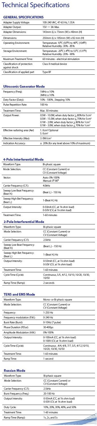 ComboCare™ E-Stim and Ultrasound Combo Professional Device - DDP