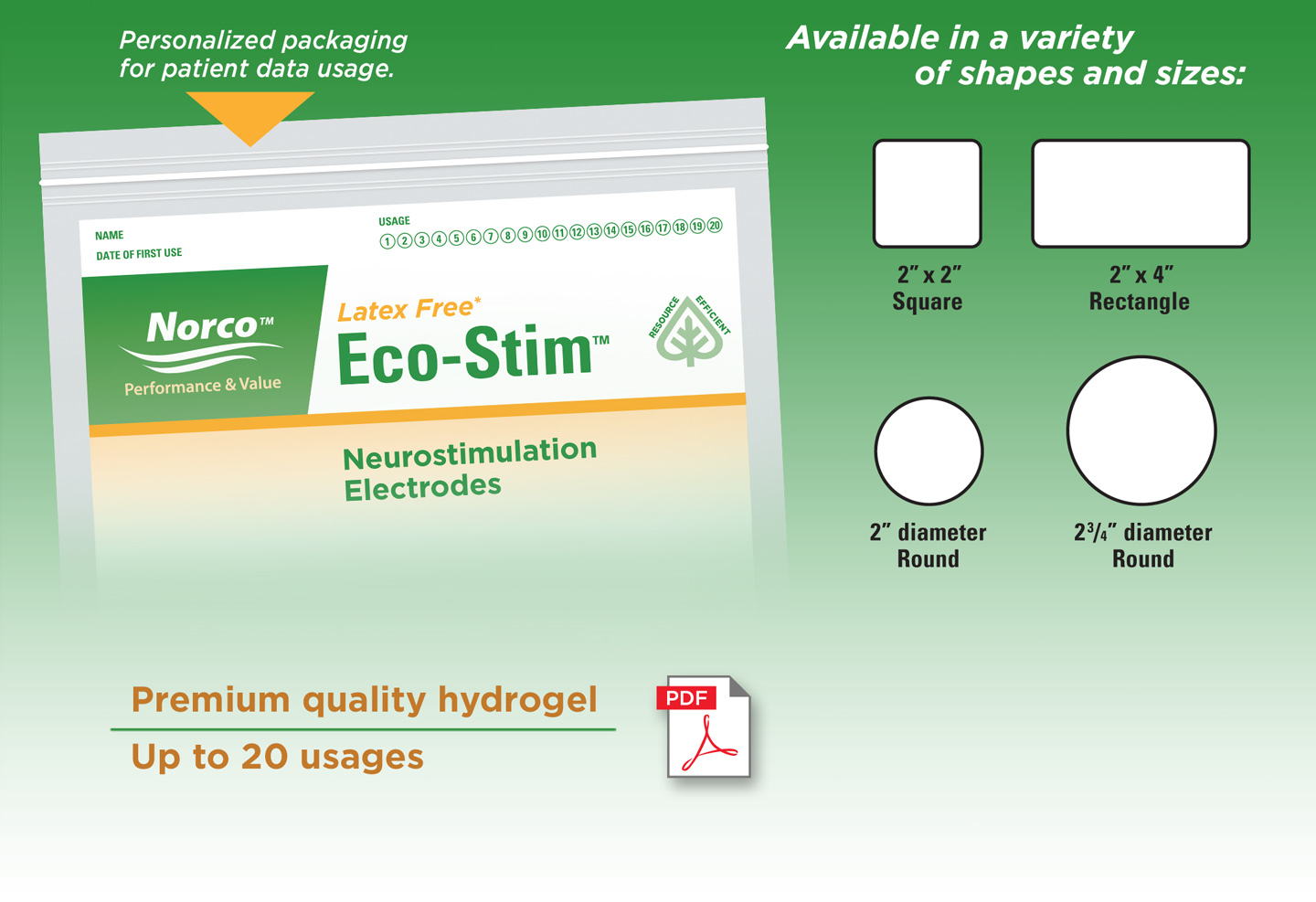 Norco Eco-Stim Electrodes